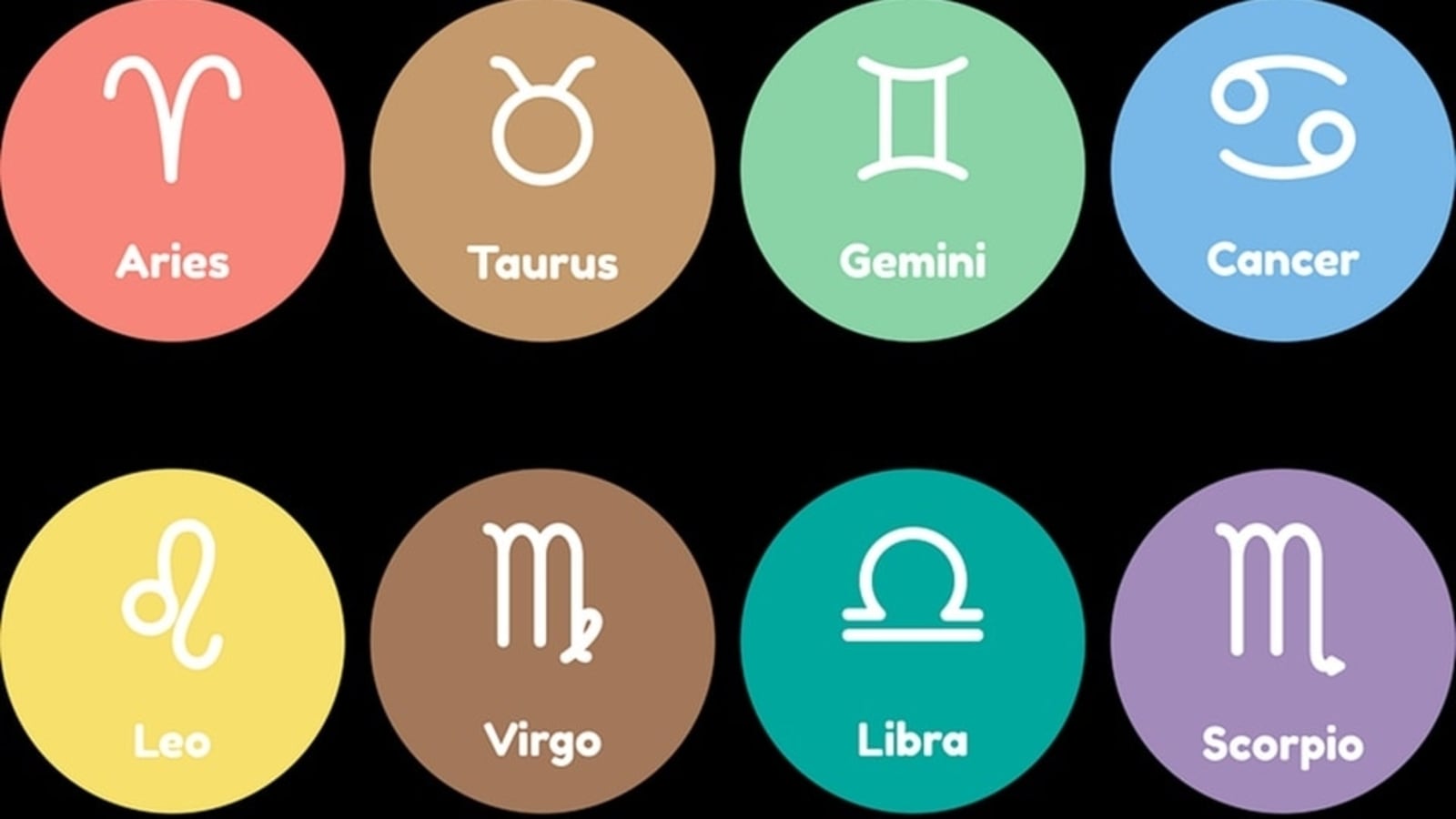 "February 1, 2024 Horoscope: Your Daily Astrological Forecast"