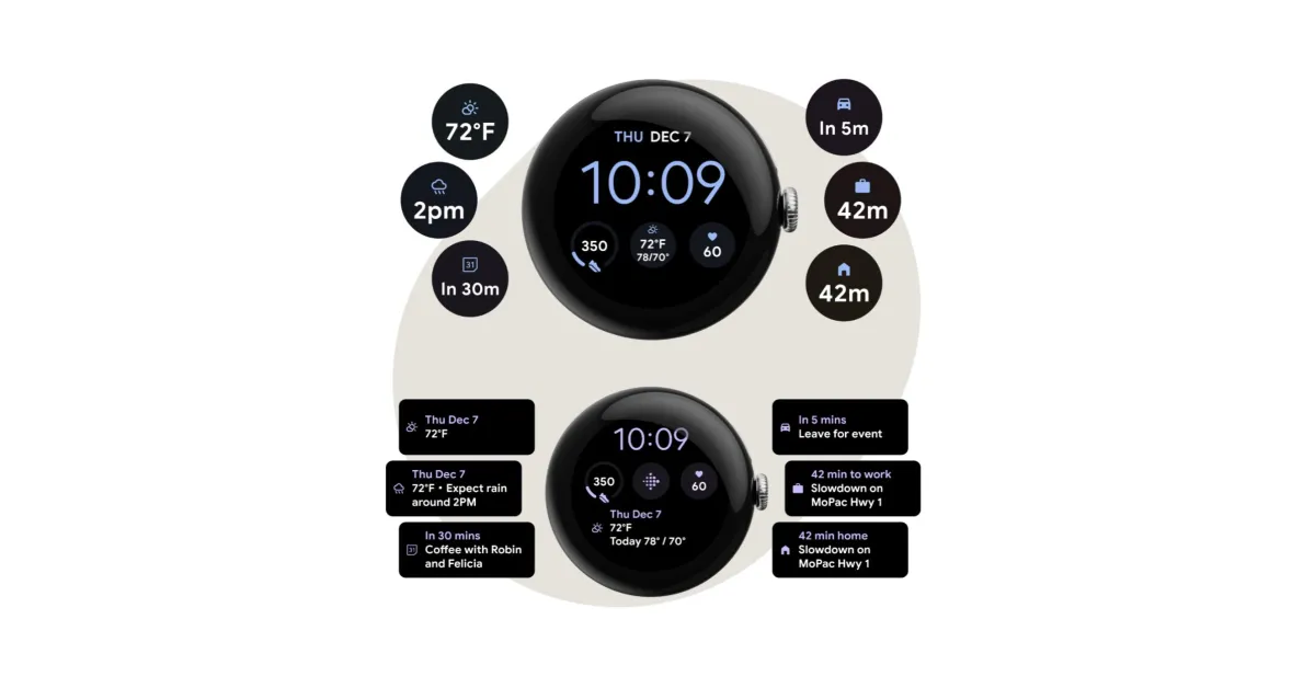 Featured image for "Enhanced Complication Types Added to Pixel Watch's At a Glance Feature by Google"