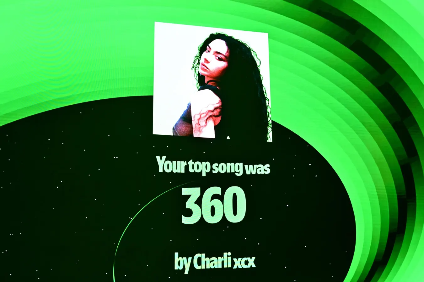 Spotify Wrapped 2024: Hits, Misses, and Memes