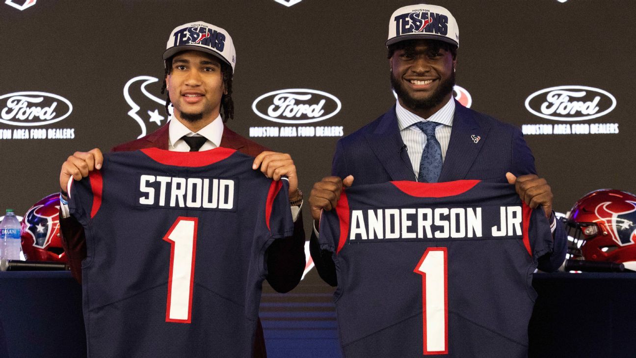 Texans' Draft Strategy: Costly but Successful?