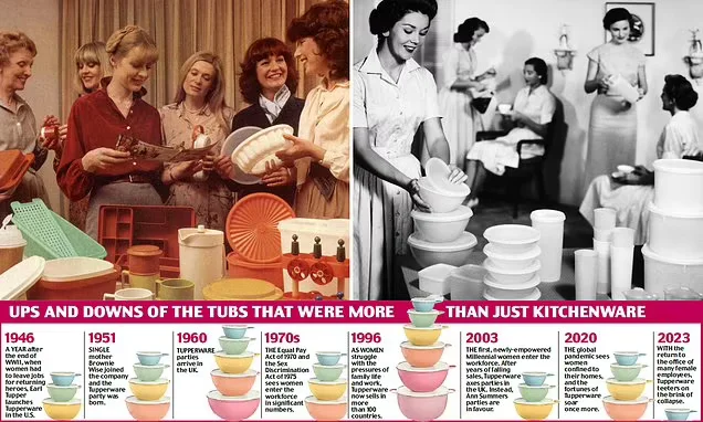 Tupperware's downfall: From empowering women to possible bankruptcy.