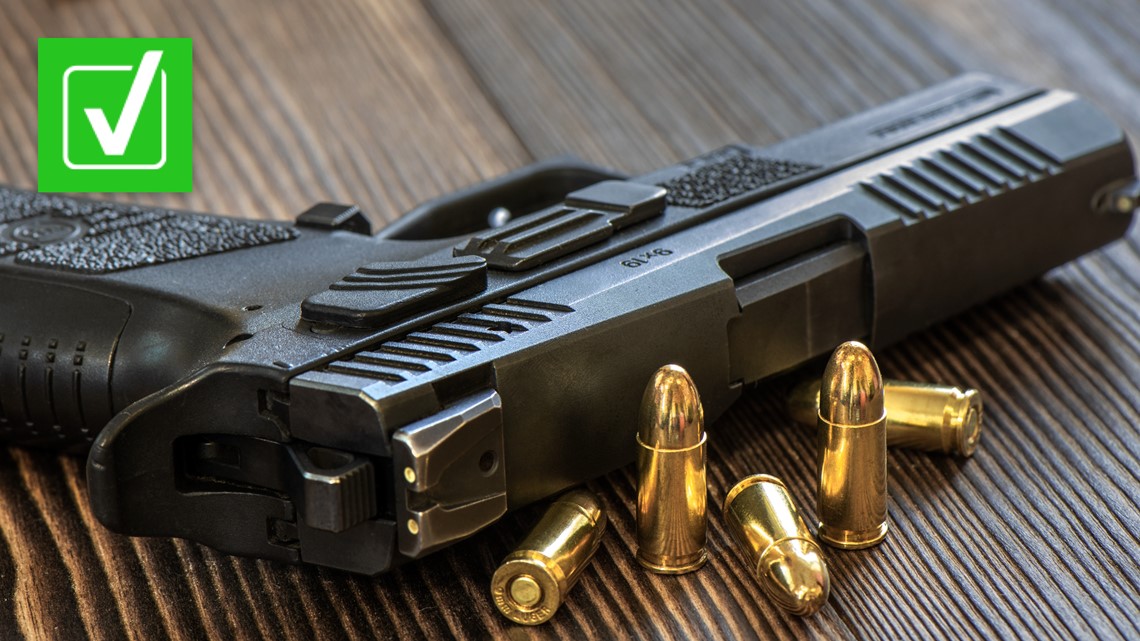 The Devastating Impact of Gun Violence on Children in the US
