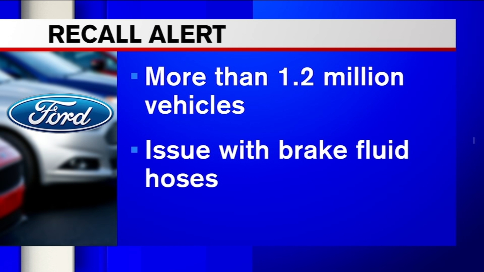 Ford recalls 1 million cars for brake hose problem.
