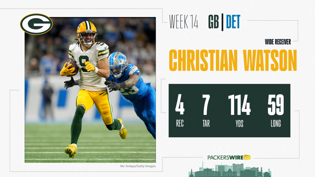 Lions' Bold Moves and Campbell's Fiery Leadership Secure Win Over Packers