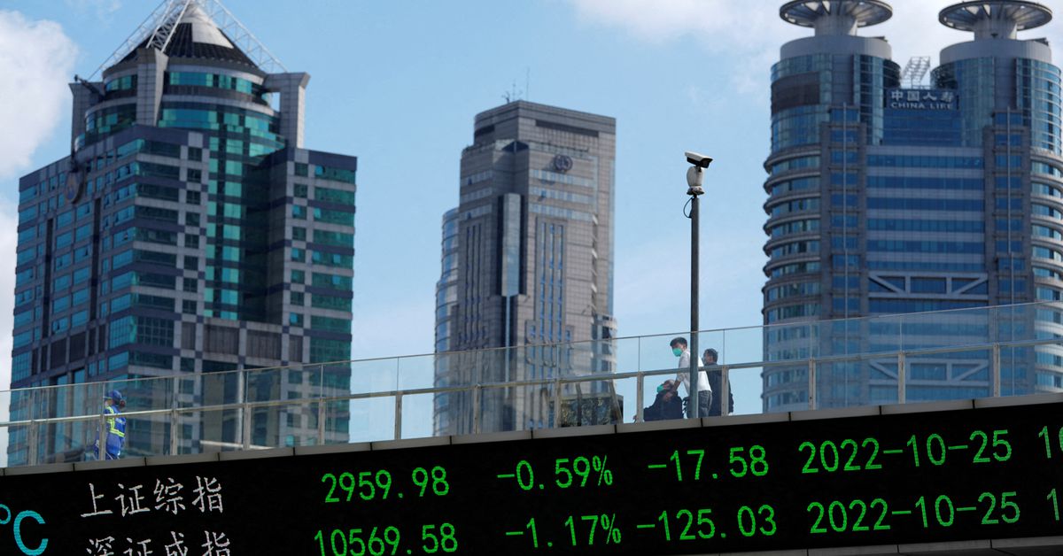 Financial Conditions Bite as Asian Markets Retreat and Wall Street Closes Higher