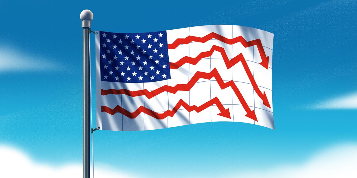 Featured image for U.S. Market Resilience and Global Investment Outlook