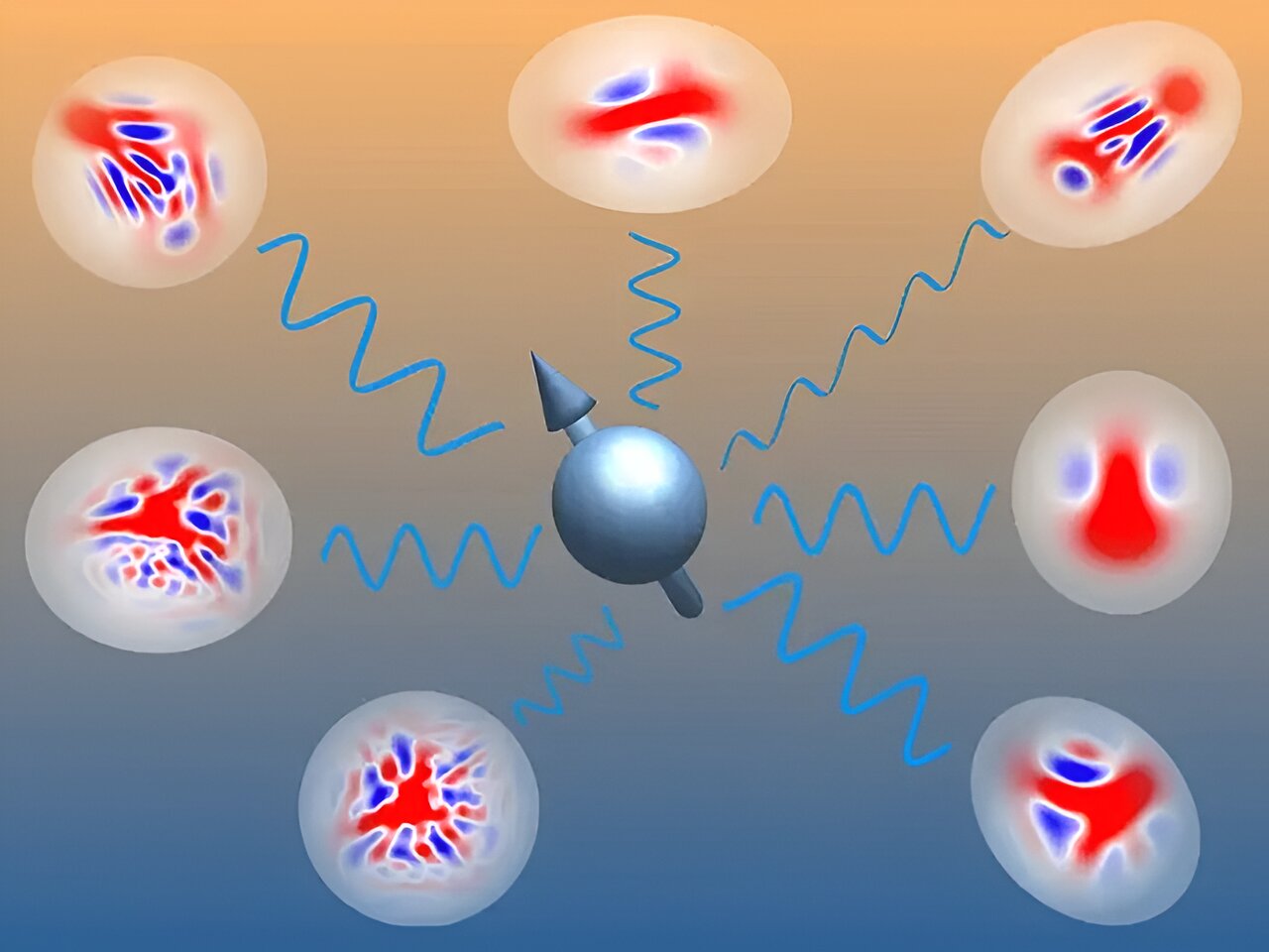 Featured image for "Spin-Boson Systems Pave Way for Advanced Quantum Devices"