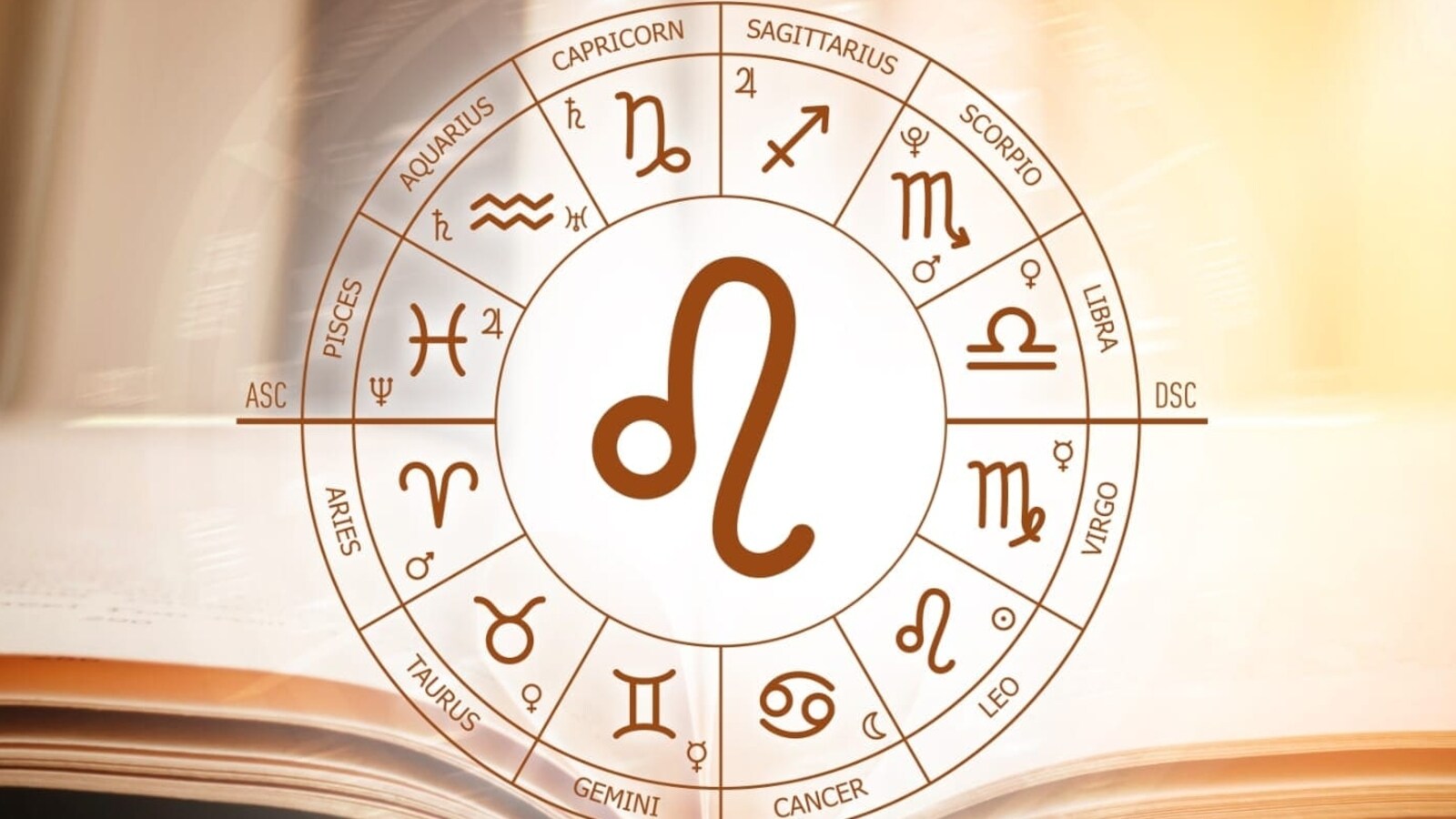 "Leo Horoscope: Embracing Charisma and Seizing International Job Opportunities"