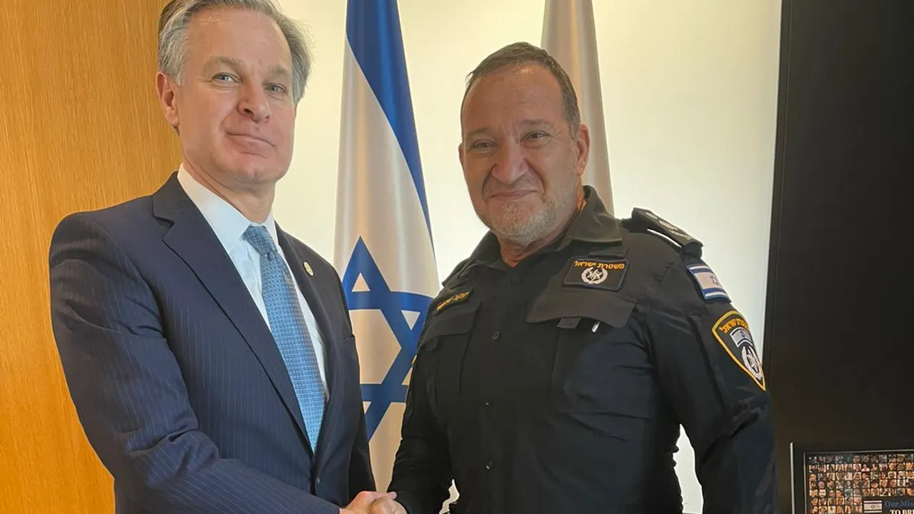 FBI Director Wray's Secret Israel Visit Amid Elevated Threats