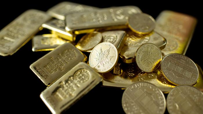 Gold and Silver Prices React to Macro Trends and Risk-On Sentiment