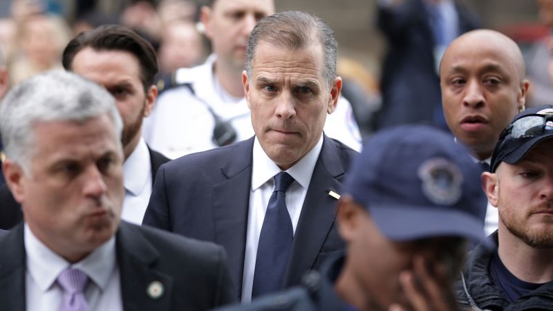 "Hunter Biden's Defiant Deposition: Rejecting GOP Claims and Backlash"