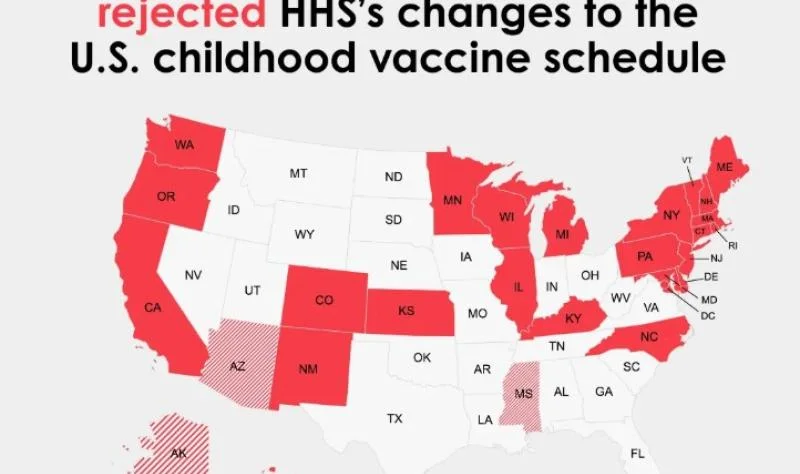 Policy Rift: Federal Vaccine Guidance Clashes with State Mandates