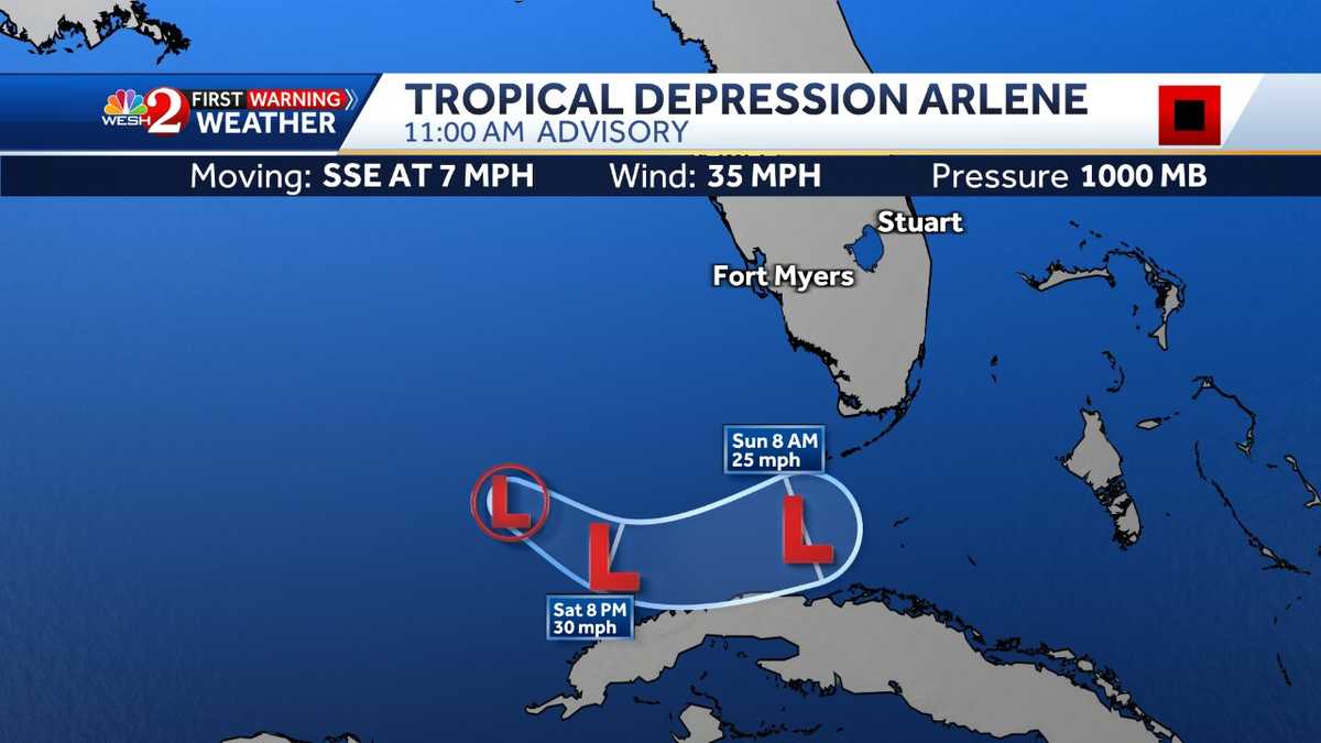 Tropical Storm Arlene weakens to depression, Florida to expect rain.