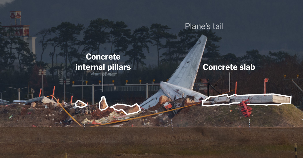 Featured image for Jeju Air Crash Reveals Long-Standing Safety Failures and Fatal Runway Wall