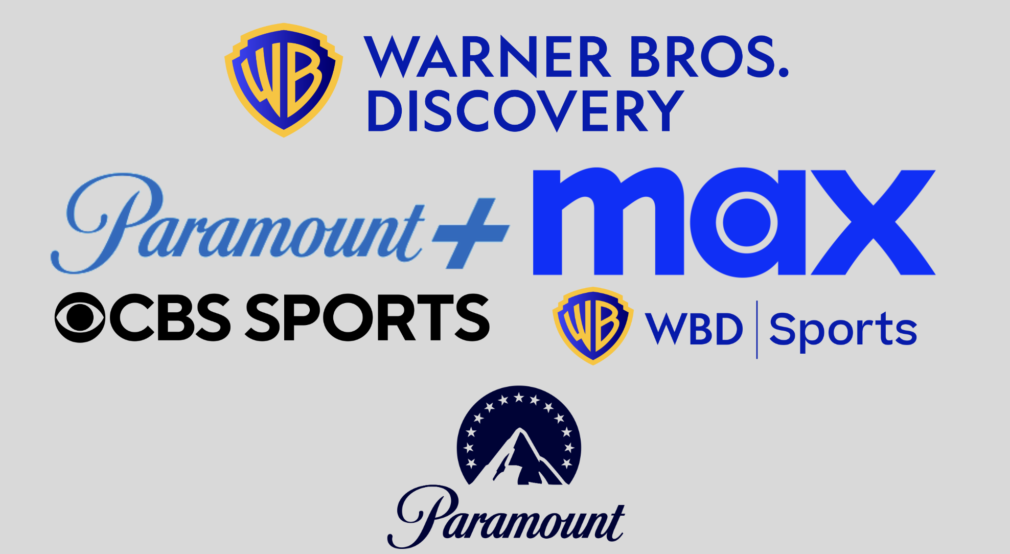 Featured image for Warner Bros. Discovery-Paramount Global Merger: Implications for Sports Fans and Media Deals