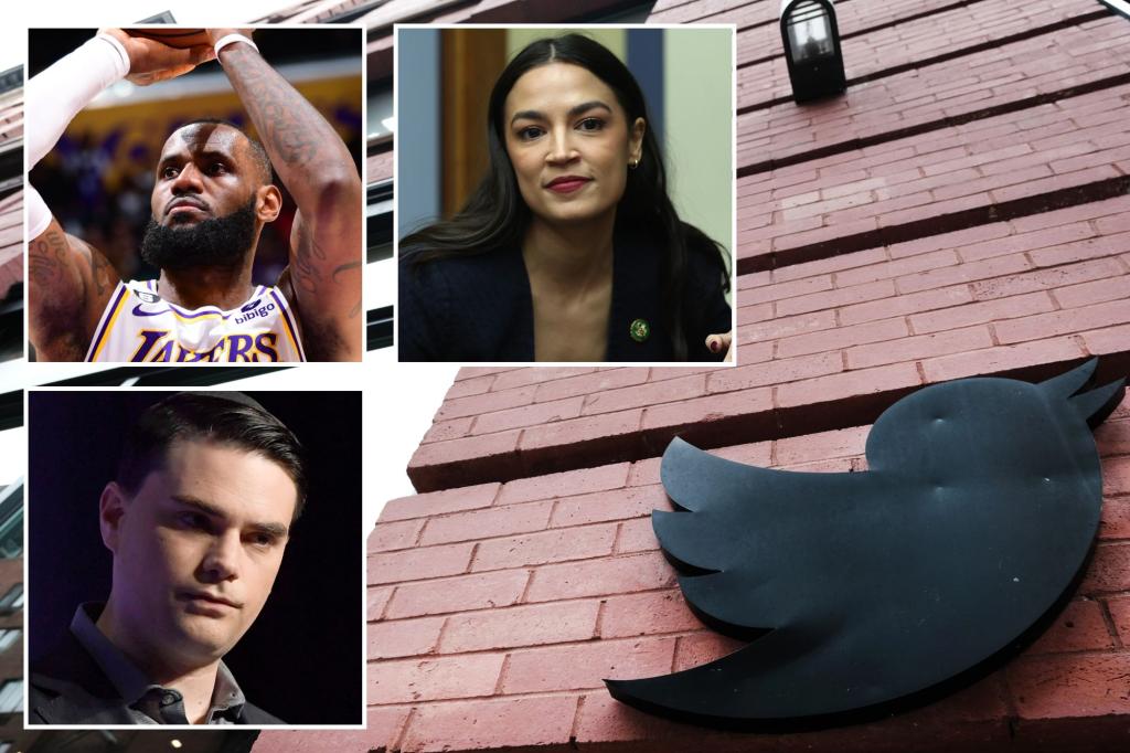 Twitter's VIP Treatment: Who's on the Secret List?