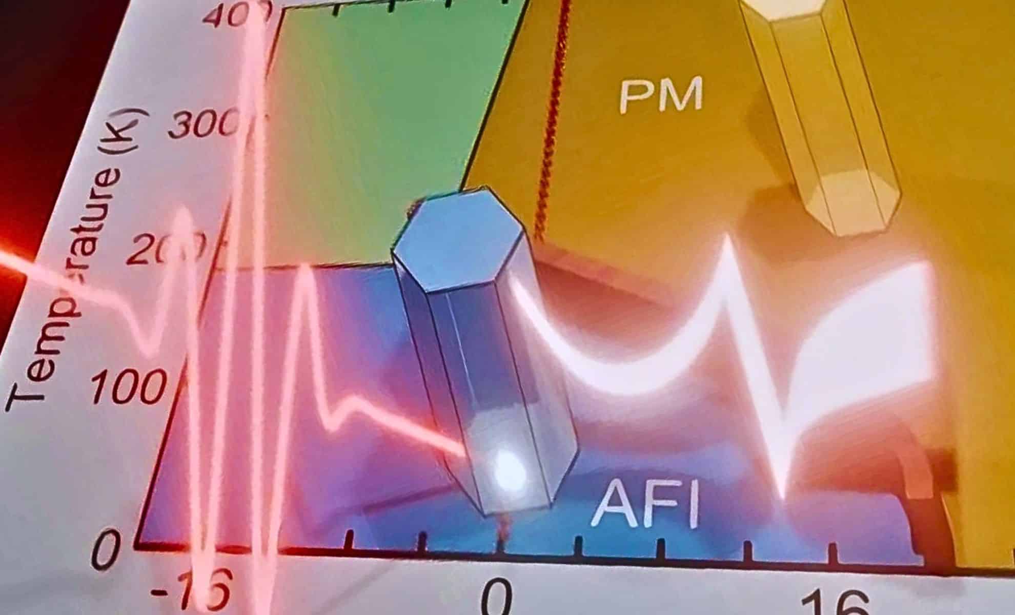 Light Pulse Transforms Insulators to Metals in 100 Femtoseconds