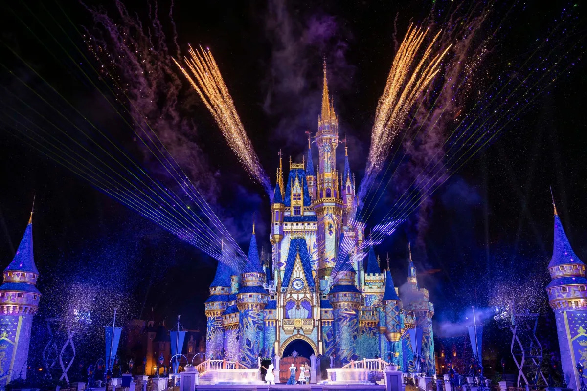 "Analyzing Disney's Future: Stock Prediction for 2024"