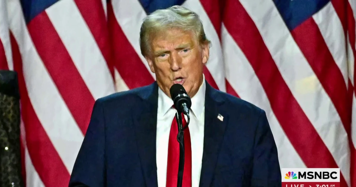 Featured image for Trump's Influence: A New Era in American Politics