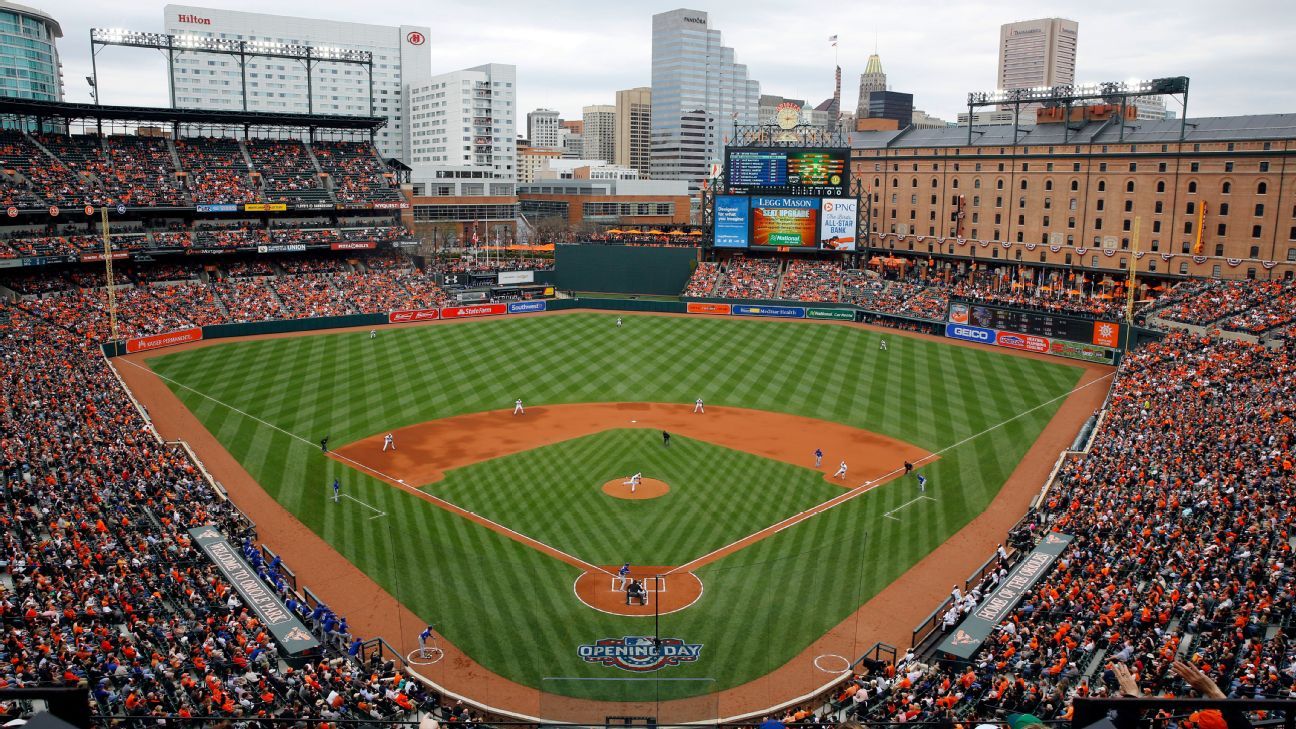Featured image for "Baltimore Orioles Secure Lease Extension at Camden Yards"
