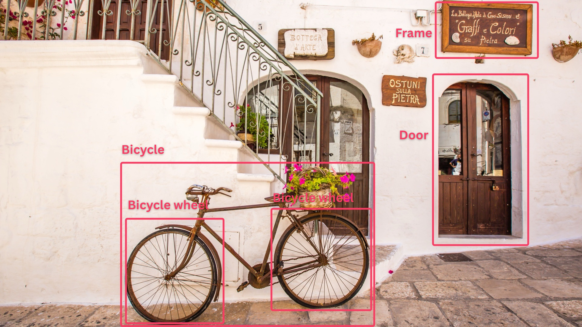 Featured image for Optimizing Image SEO for Multimodal AI