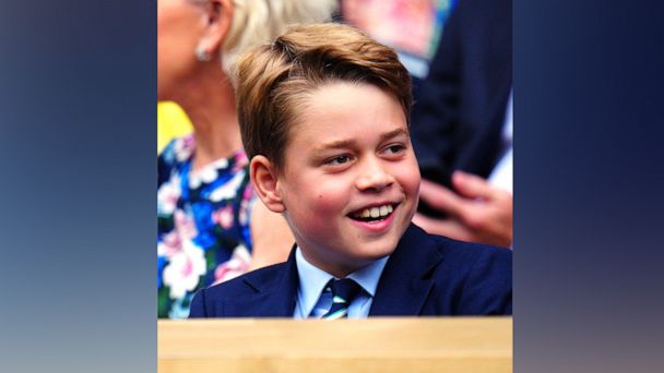 Prince George's 10th Birthday: A Glimpse into the Future King's Celebrations