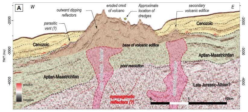 "Potential Gigatons of CO2 Storage Found in Extinct Offshore Volcano"