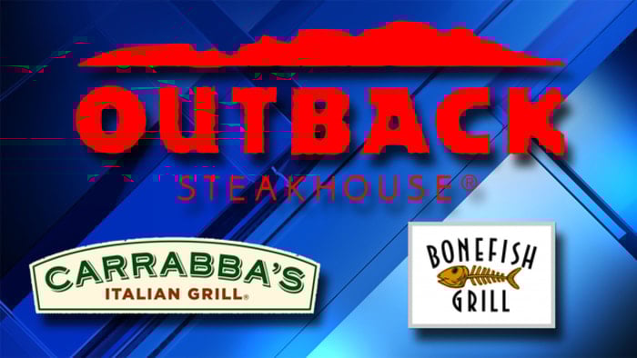 Featured image for "Multiple Outback Steakhouse and Carrabba's Locations Close Nationwide"