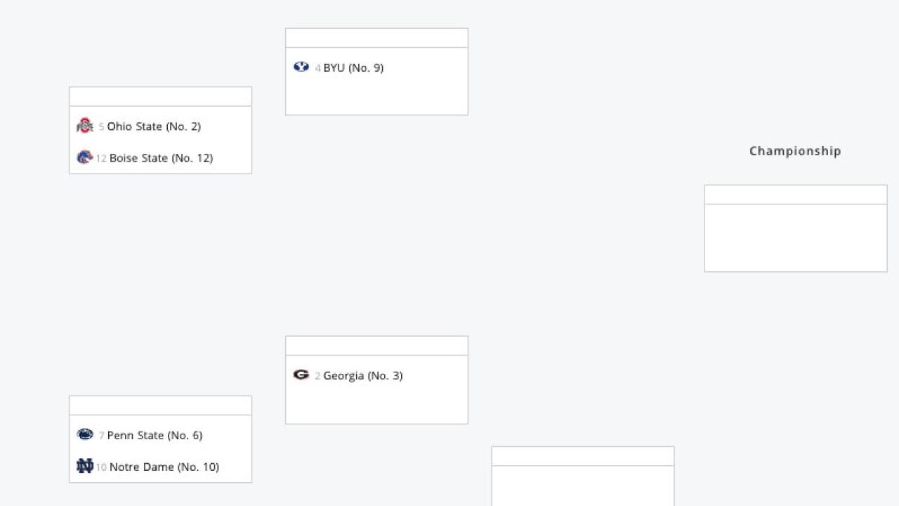 Featured image for College Football Playoff Picture: Rankings and Race to the Title