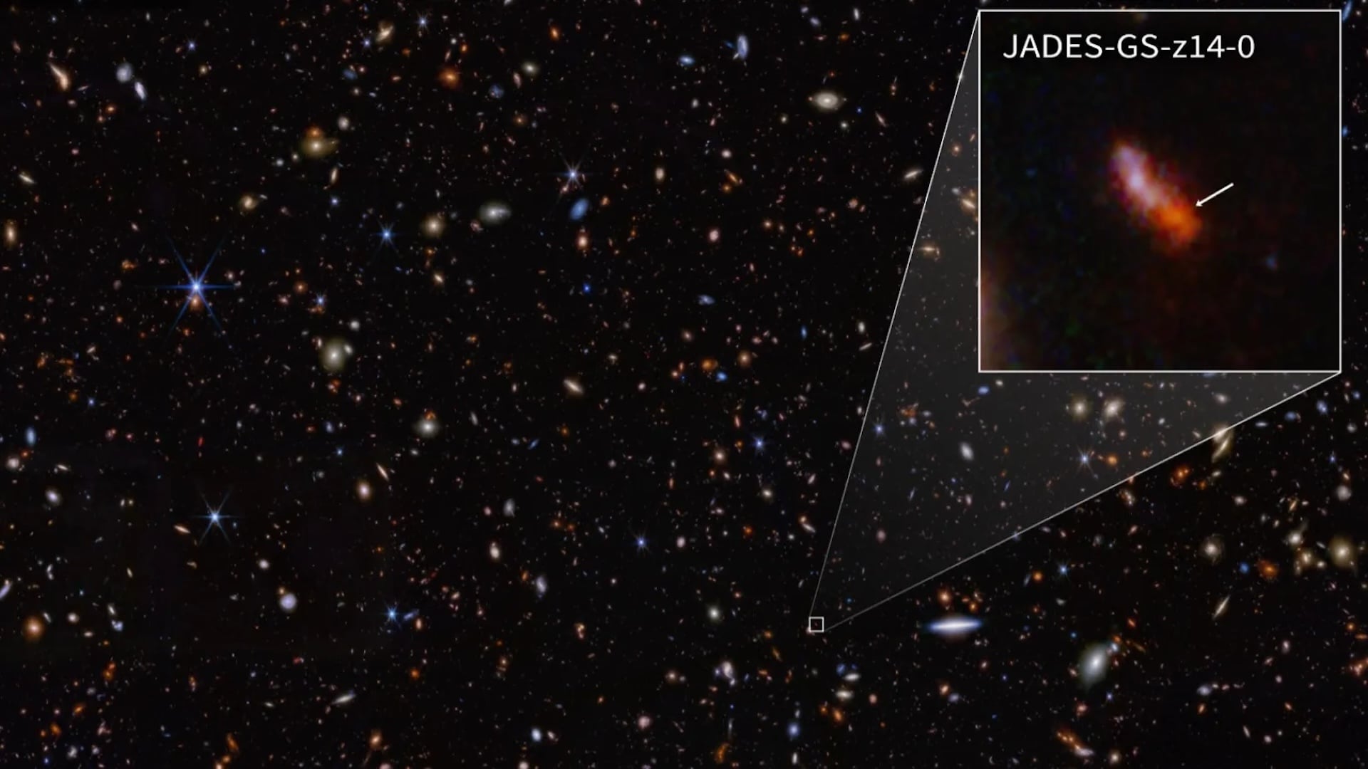 Featured image for James Webb Telescope Sets New Record for Most Distant Galaxy