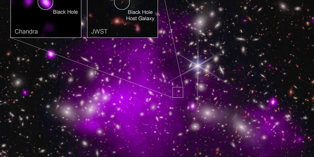 "NASA's Telescopes Uncover Record-breaking, Ancient Black Hole"