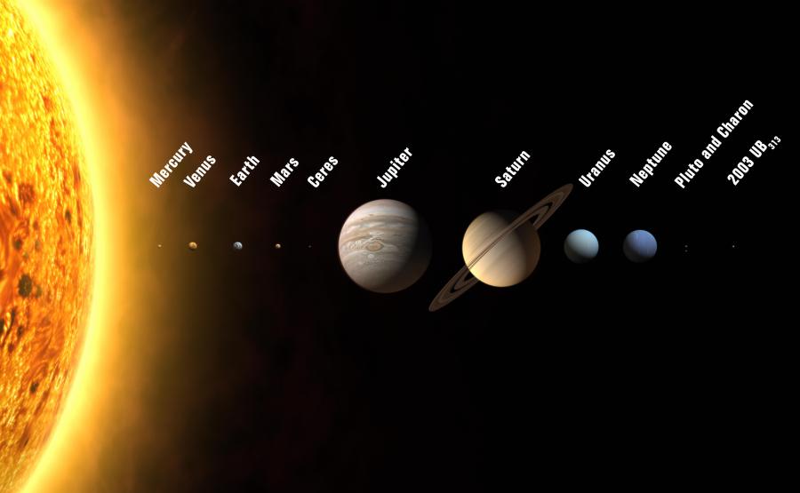 "Unveiling the Secrets of Our Solar System's Planets"