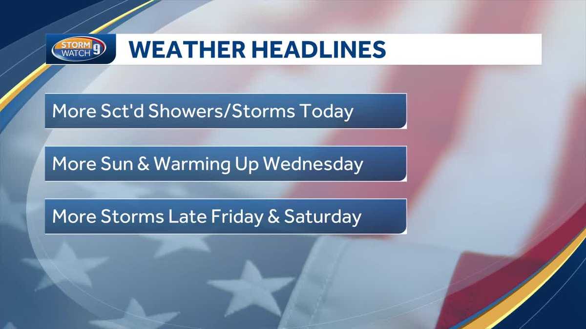 Unpredictable July Fourth Weather: Showers, Thunderstorms, and Flash Flooding Threaten Holiday Celebrations