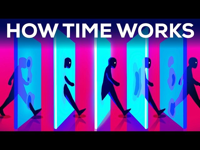 Featured image for "Unveiling the Predestined Future: A Deeper Look into Temporal Existence"