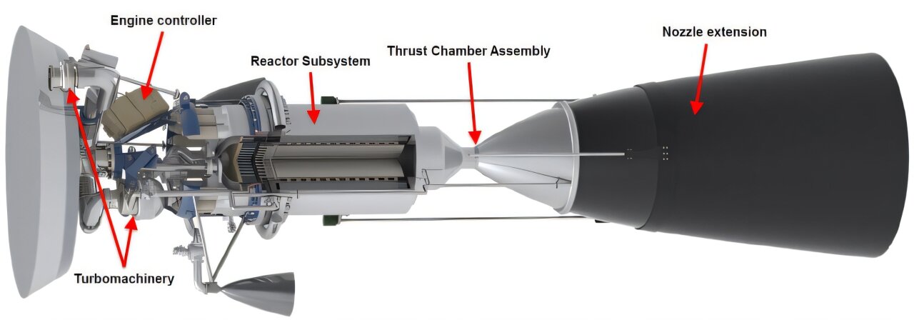 Featured image for Advancement in Nuclear Rocket Technology