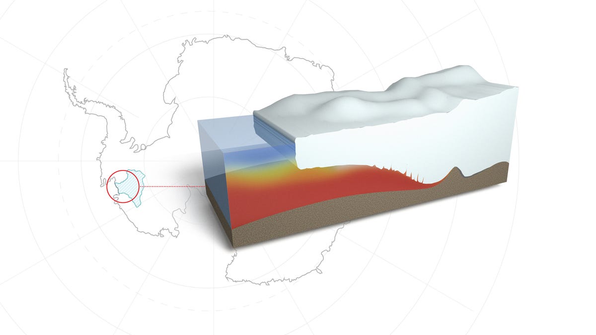 Featured image for Antarctica's Doomsday Glacier Melting Faster, Raising Sea Level Concerns