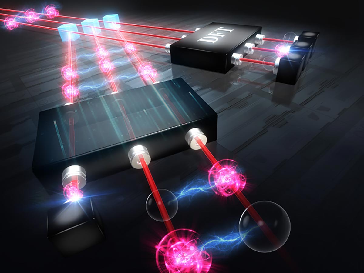 "Beyond Linear Optics: The Rise of Non-Fock States and Multiphoton Innovations in Quantum Tech"
