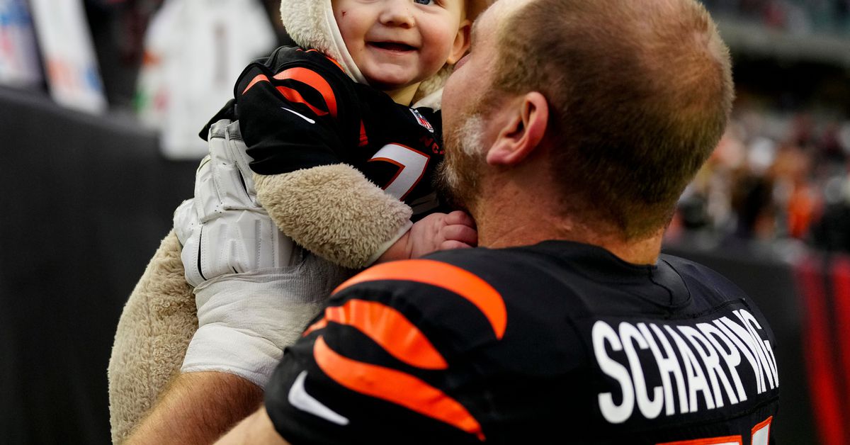 Bengals make moves in free agency, re-sign Scharping and Scott.