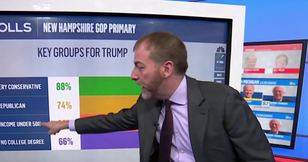 Featured image for "Chuck Todd Analyzes Potential Path to Victory for Haley in New Hampshire"