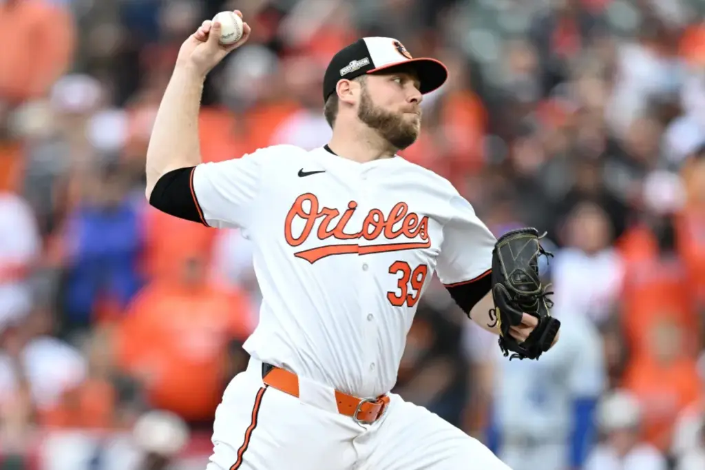 Featured image for Giants Lead Race for Free-Agent Ace Corbin Burnes