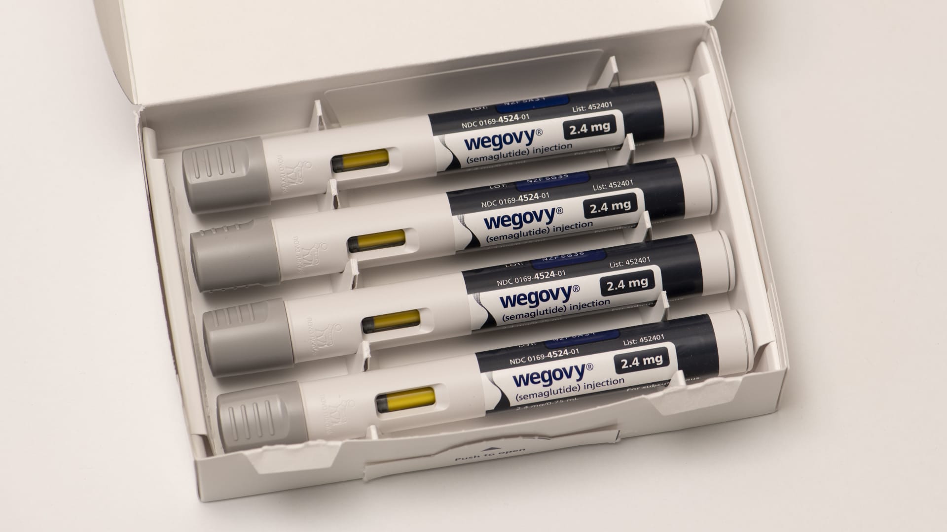 Wegovy: Wall Street's Take, Cardiovascular Benefits, Sales Potential, and Insurance Coverage