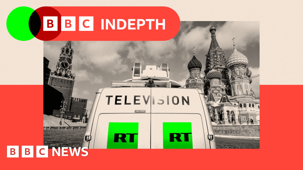 Featured image for Russia's Global Outreach Beyond the West