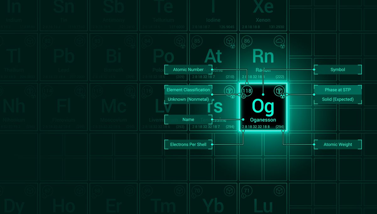 Featured image for "Heaviest Entity in the Universe: Element or Object?"