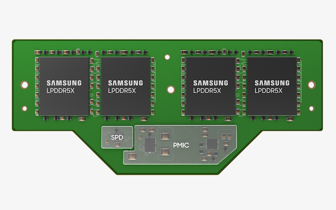 Samsung Introduces LPCAMM: Revolutionary Memory Modules for PCs and Laptops