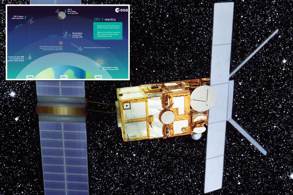 "Uncontrolled Reentry: Massive Satellite Plunging Towards Earth This Week"