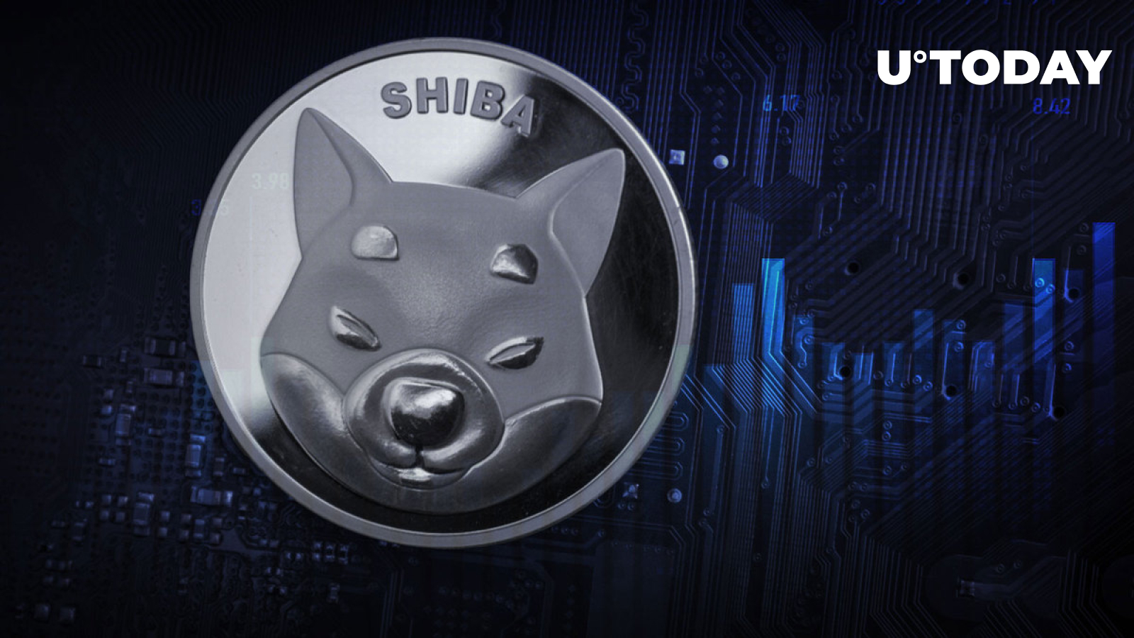 Featured image for Shiba Inu (SHIB) Price Breaks Records with Heavy Volume Surge