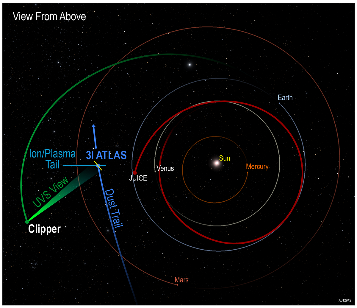 Featured image for Interstellar Comet 3I/ATLAS Nears Perihelion and Offers Unique Observations