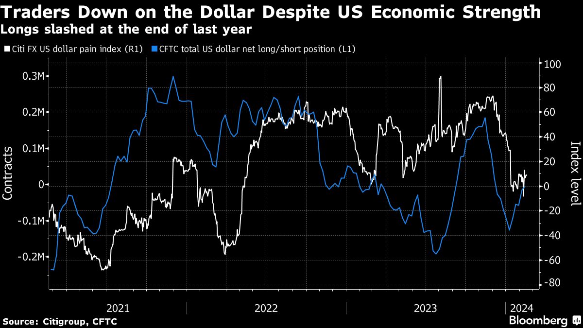 Global Markets React as China Slashes Mortgage Rates to Revive Property Market
