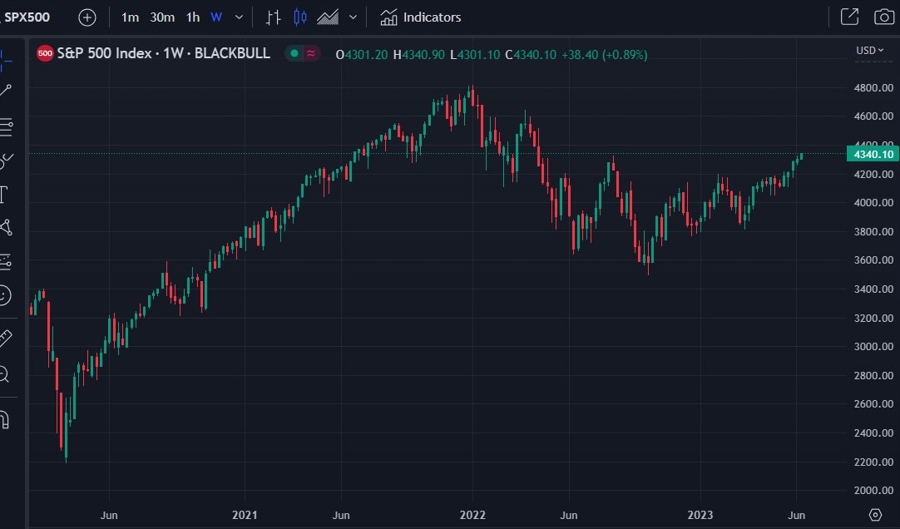 Morgan Stanley's Wilson warns of lingering bear market despite Goldman's bullish outlook.