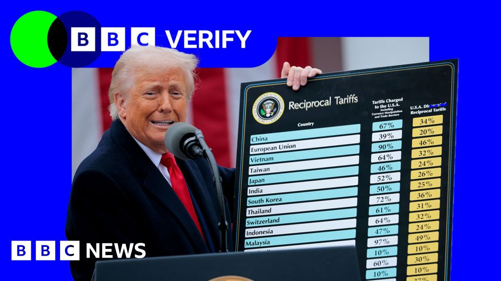 Featured image for Impact of Trump's Tariffs on American Consumers and Businesses